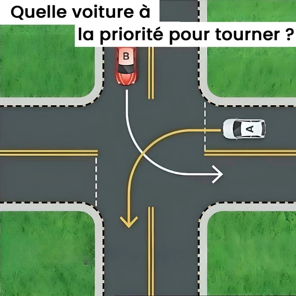 Quelle voiture a la priorite pour tourner 1024x1024